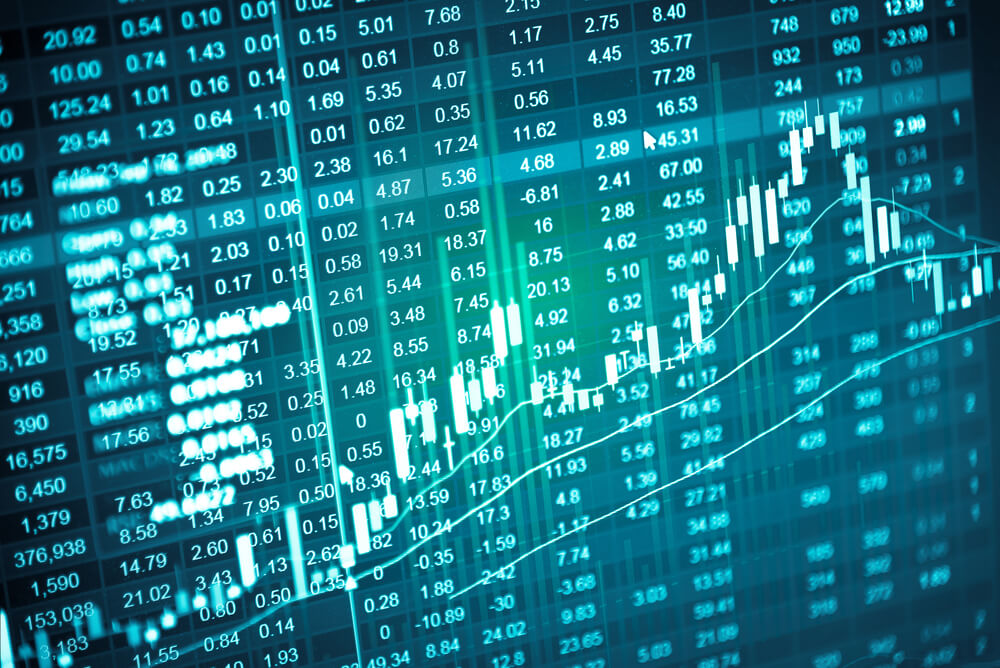 Types of Indexes | Windward Private Wealth Management