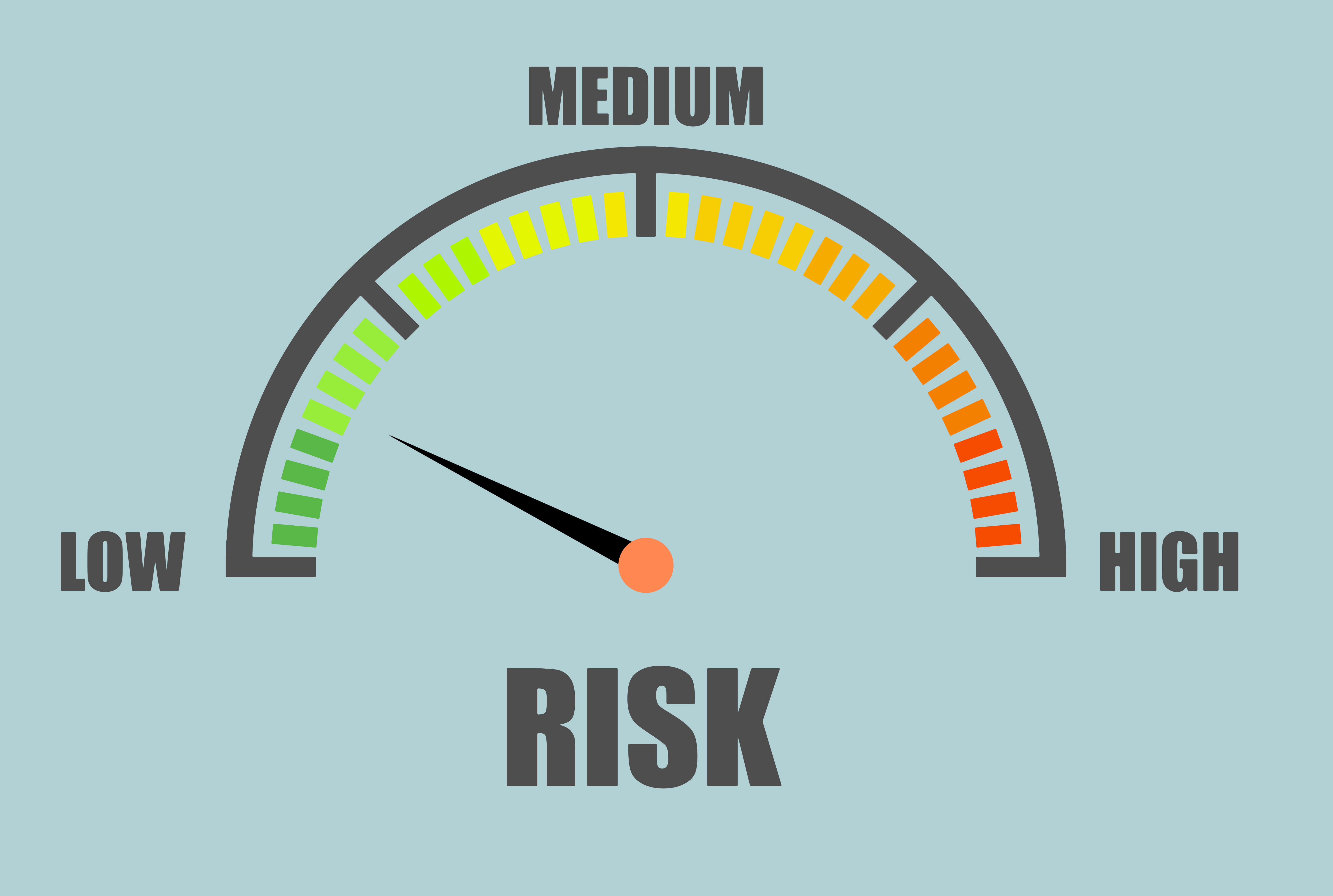 Плоская speed up. Low risk картинка. Risk Low High. Risk Assessment Meter. Low Medium High.